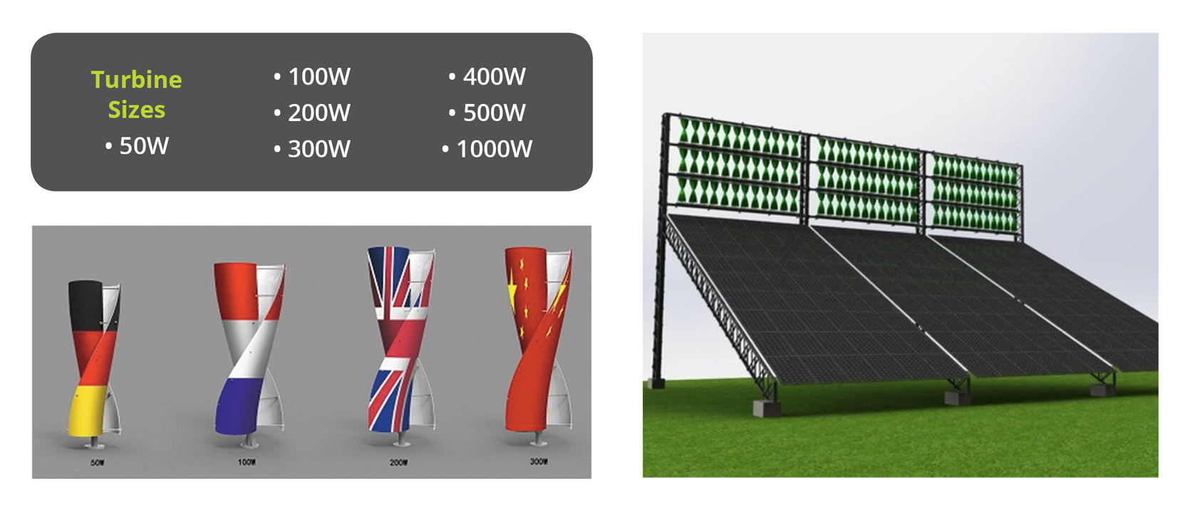 turbine_sizes